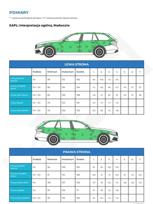 Seat Ibiza cena 20900 przebieg: 247500, rok produkcji 2012 z Bardo małe 352